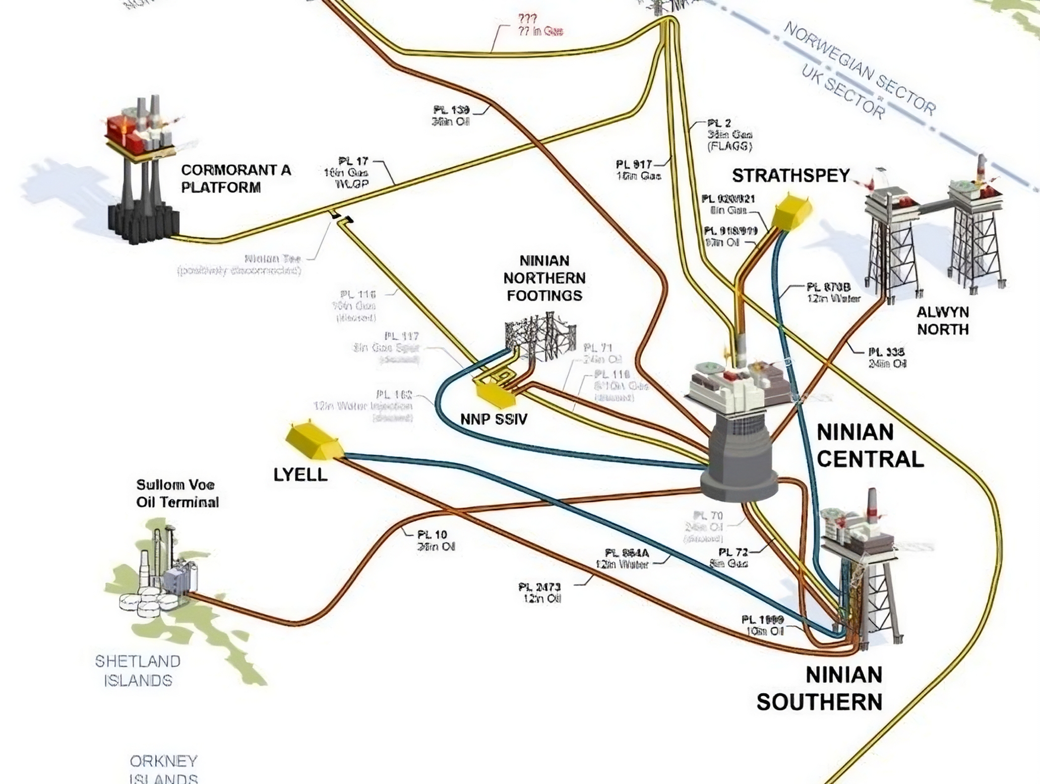 Ninian Hub Decommissioning – Key Updates and Upcoming Engagement Opportunities